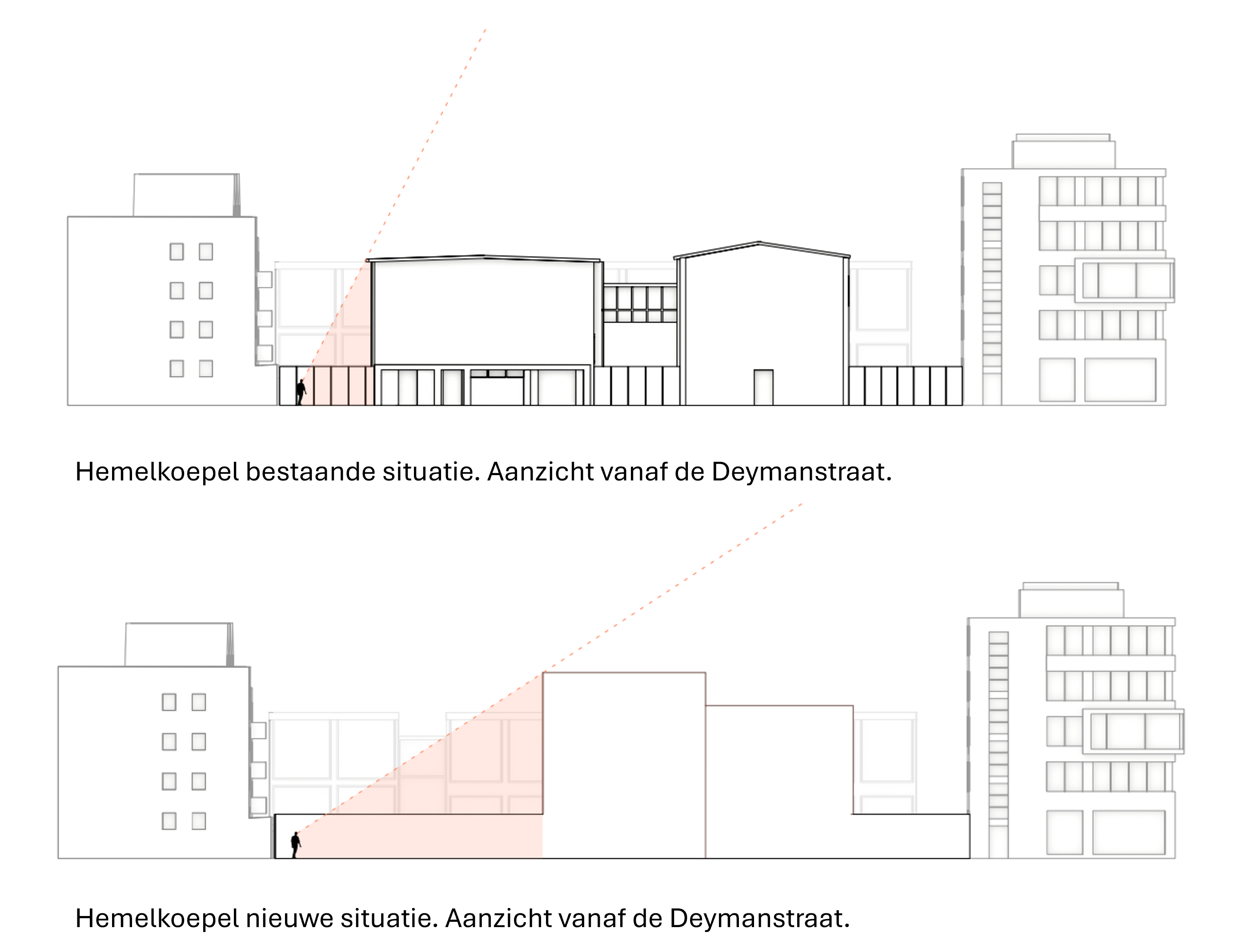 De afbeelding toont de bestaande en nieuwe situatie. In de nieuwe situatie staat het elektriciteitsstation verder van de woningen aan de Leeuwenhoekstraat. Dit komt de lichtinval ten goede.