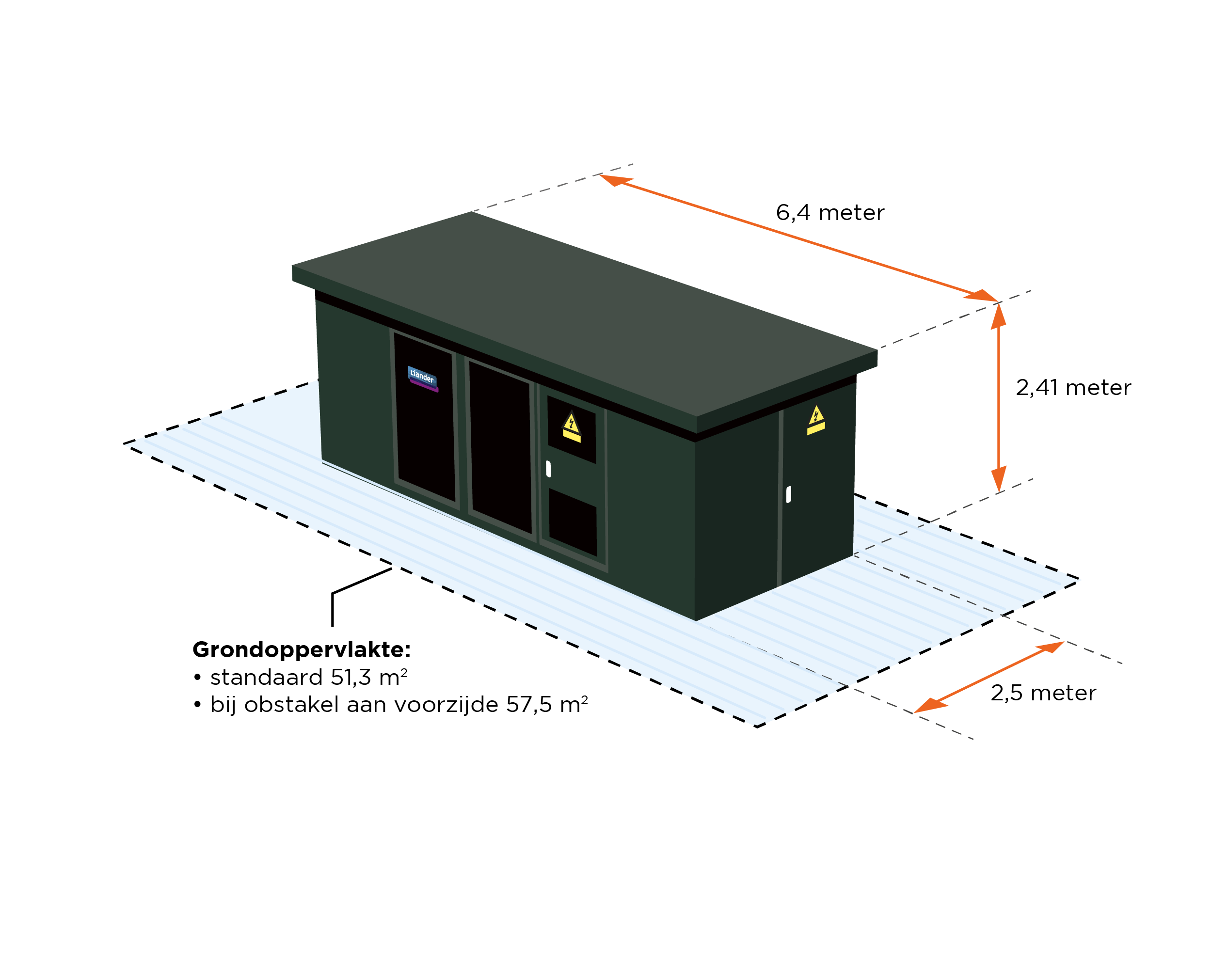 Werkgebied buurtaanpak Andijk centrum