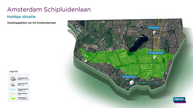 Overzicht van het huidige voedingsgebied
