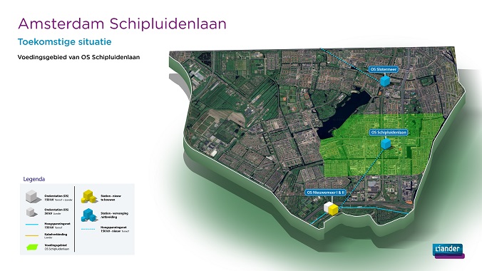 Overzicht van het toekomstige voedingsgebied