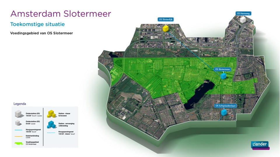 Toekomstig voedingsgebied Slotermeer