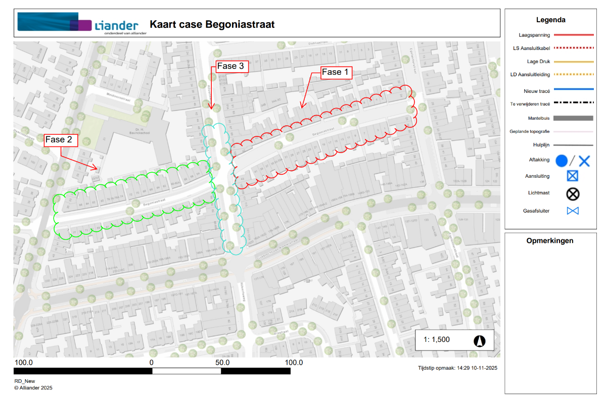 Hilversum Begoniastraat, fase 1,2,3