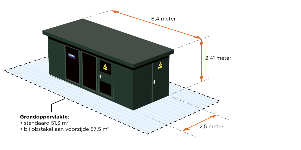Distributieruimte dennengroen met afmeting
