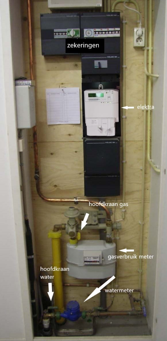 Deze foto toont een voorbeeldfoto van een meterkast van de vloer tot het plafond.