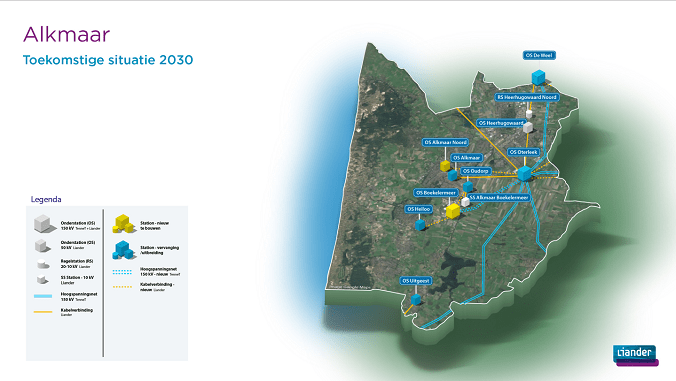 Toekomstige situatie in Alkmaar in 2030